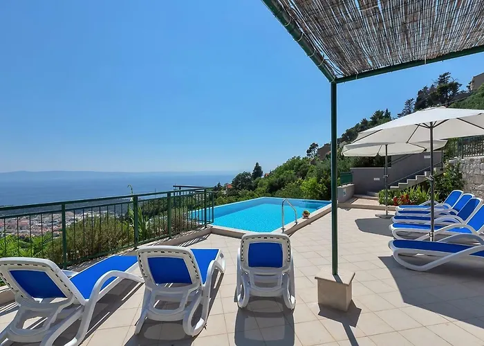 Makar,heated Pool,gym,grill,seaview