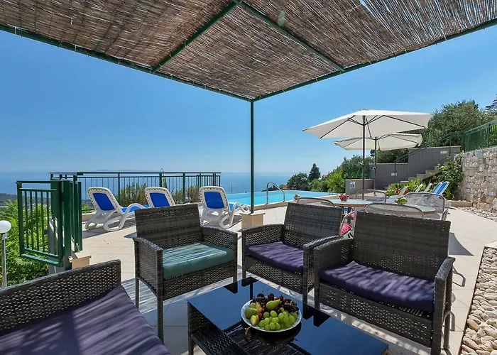 Makar,heated Pool,gym,grill,seaview *